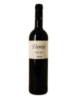 Teoria Reserva Tinto, 2018