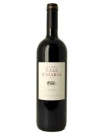 Quinta Vale D.Maria, 2012